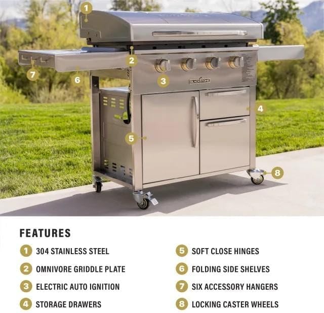 36" Griddle with Cabinet Select