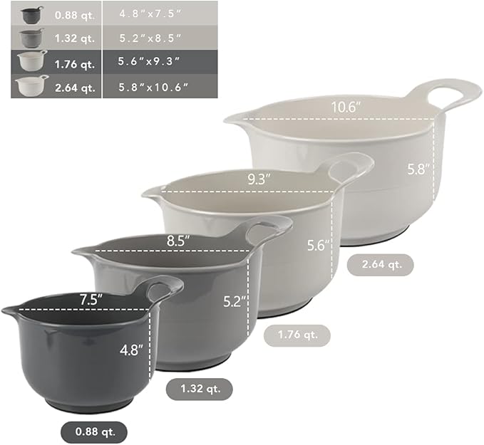 BoxedHome 4 Pack Nesting Mixing Bowl with Pour Spout and Handle, BPA free Microwave & Dishwasher Safe(Grey, 4 Pack with Handle)