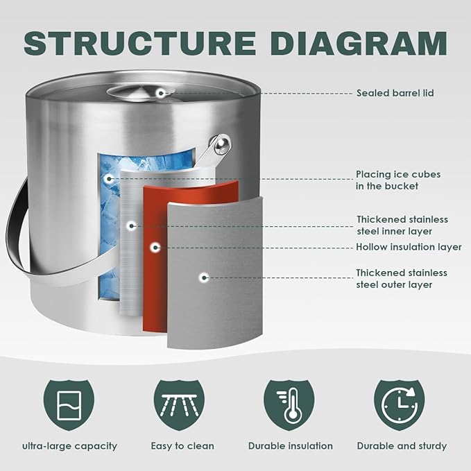 3L Double-Wall Insulated Stainless Steel Ice Bucket with scoop for Cocktail Bar - Metal Ice Bucket for freezer with Lid for parties, Camping,and More!champagne bucket,bar cart accessories (silver)