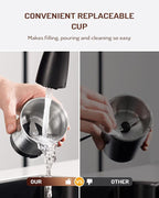 SHARDOR Electric Super Silent Blade Coffee Grinder, Timed Grind Control Rotary Knob, Adjustable Coarse to Fine for Coffee Beans, Spices & Herbs, with 1 Removable Stainless Steel Bowl,Light Gray