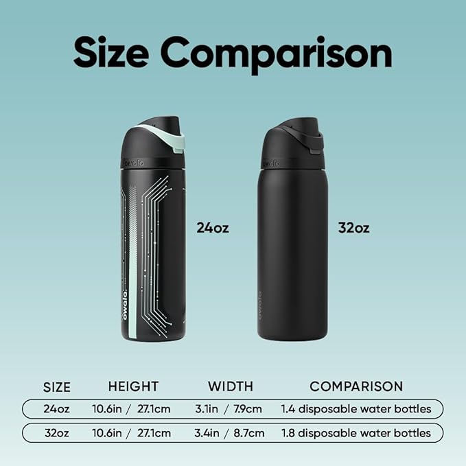 Owala TRON FreeSip Insulated Stainless Steel Glow in the Dark Water Bottle with Straw for Sports and Travel, BPA-Free, 24 oz, Black