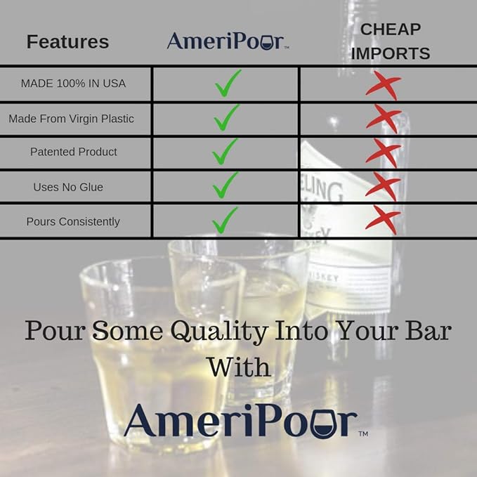 Measured Pourer - Liquor Bottle Pourers - Collared -(10pk) Made 100% In The USA. Bar Spouts That Don't Leak - No Cracks, Just A Perfect Cocktail Pour Everytime. Great for Wine Too! (.75)