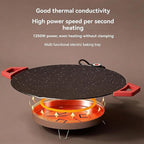 Indoor Grills Electric Smokeless, Smoke-Free Indoor Electric Grill & Non-stick Pan, 11/14 /15 Inch Nonstick Round Pan with Temperature Control, for Steaks, Pancakes, And BBQ (30 cm / 11.81 in)