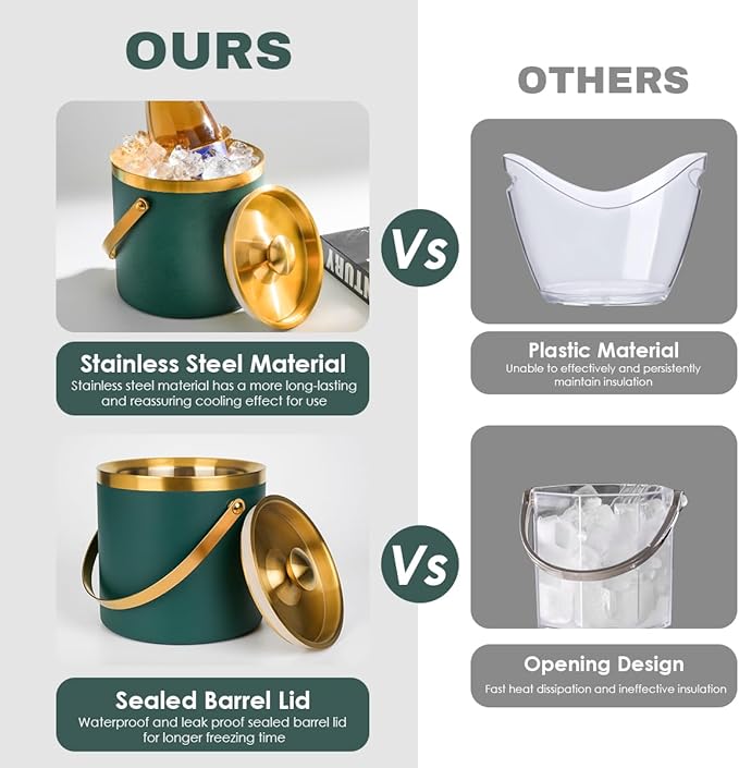 3L Double-Wall Insulated Stainless Steel Ice Bucket with scoop for Cocktail Bar - Metal Ice Bucket for freezer with Lid for parties,Camping,and More!champagne bucket,bar cart accessories