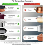 Nuwave Pro Chef Induction Cooktop, NSF-Certified, Commercial-Grade, Portable, Powerful 1800W, Large 8” Heating Coil, 94 Temp Settings 100°F - 575°F in 5°F, Shatter-Proof Ceramic Glass Surface