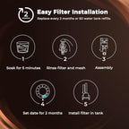 Premium 6-pack Water Filters For Replacement Breville BWF100 with Ion Exchange Resin inside
