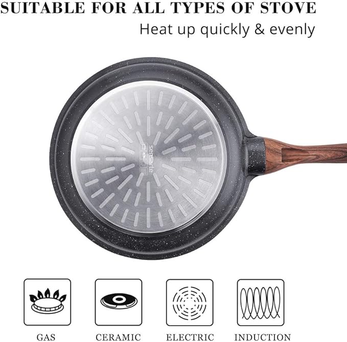 SENSARTE Nonstick Frying Pan Skillets, Swiss Granite Coating Omelette Pans, Healthy Cookware Chef's Pans, Free of Intentionally Added PFOA (8+10 Inch)