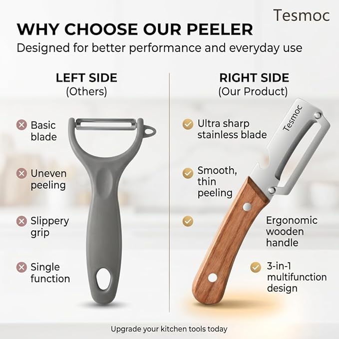 Multifunctional Fruit and Vegetable Peeler,Premium Stainless Steel Blade,Wooden Handle Hand Tool with Bottle Opener,Julienne Peeler for Potato,Cucumber,Orange,Pineapple,Veggie (3)