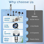 Immersion Blender Handheld 8 in 1 Hand Blender, Electric Blender Max 1000W Immersion Blender with 21 Speed & Turbo Mode, 21 Speed & Turbo Mode, Beaker Chopper Milk Frother Frother Grinder