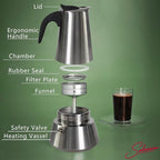 9 Cup Stovetop Espresso Maker Matte Stainless Steel Moka Pot Italian and Cuban Mocha Coffee Maker, Compatible with Gas, Electric, Ceramic, and Induction stovetops(15 fl oz/450 ml)