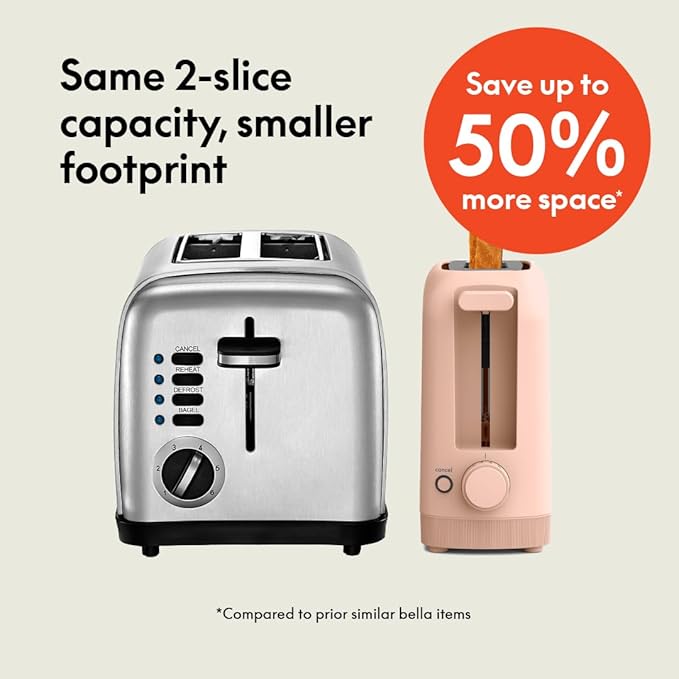 bella 2 Slice Slim Toaster, Fits-anywhere™ Kitchenware, 6 Setting Shade Control with Reheat & Cancel Buttons, Fits sourdough, 10” Long Slot, Anti Jam & Auto Shutoff, 900 Watt, Blossom