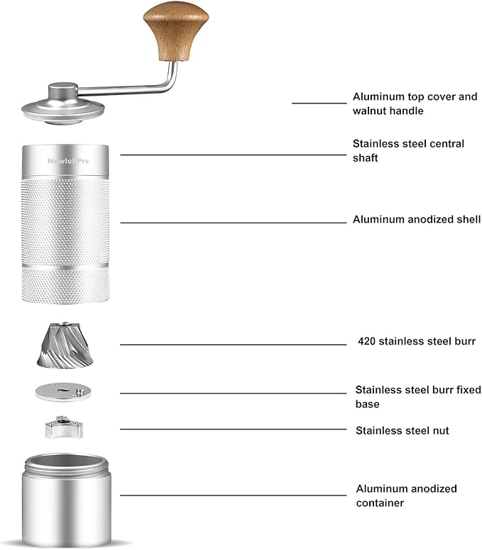 M6 Manual Coffee Grinder,Conical Hexagonal Burr & Double Bearings for Smooth Grinding,Designed for Espresso Pour Over French Press,25g Capacity,Compact & Portable,Gifts for Coffee Lovers