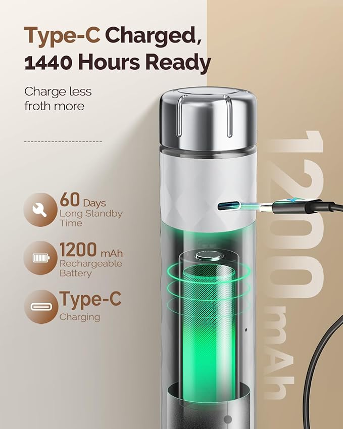 Maestri House Rechargeable Milk Frother with Stepless Speed Control, LunaFro 2.0 Handheld Electric Foam Maker Waterproof Drink Mixer Foamer for Lattes, Cappuccino