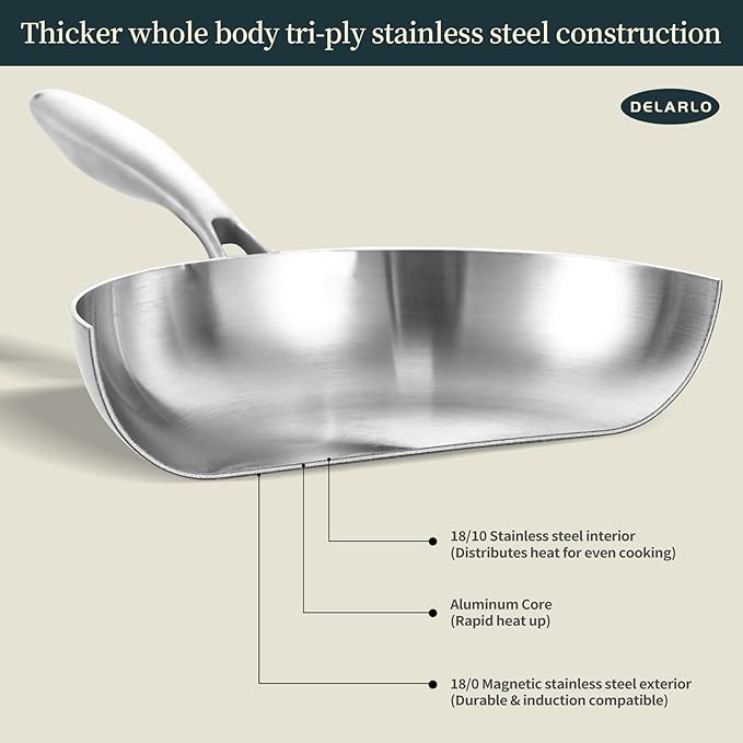 DELARLO Whole Body Tri-Ply Stainless Steel Frying Pan set, 8”/10”/12” Cooking pans, Kitchen Cookware Set, Fast Heating Chef's pan with Ergonomic Handles, Suitable for All Stove