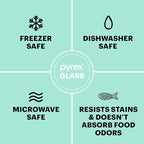 Pyrex Simply Store Glass Food Storage Container, Snug Fit Non-Toxic Plastic BPA-Free Lids, Freezer Dishwasher Microwave Safe, 4 Cup