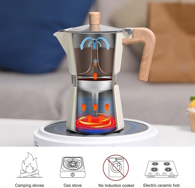 Sivaphe Aluminum Moka Pot 3 Espresso Cups, Percolator Espresso and Coffee Maker, Portable Stovetop Italian and Cuban Café Brewer for Home and Camping White