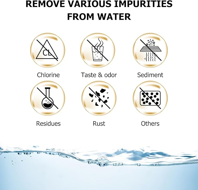 Keurig Starter Kit Replacement for K-Compact, K-Duo, K-Duo Gen 2, K-Duo Essentials, K-Latte, K200, K250 Brewers (Includes Short Water Filter Holder and 2 Replacement Water Filters)