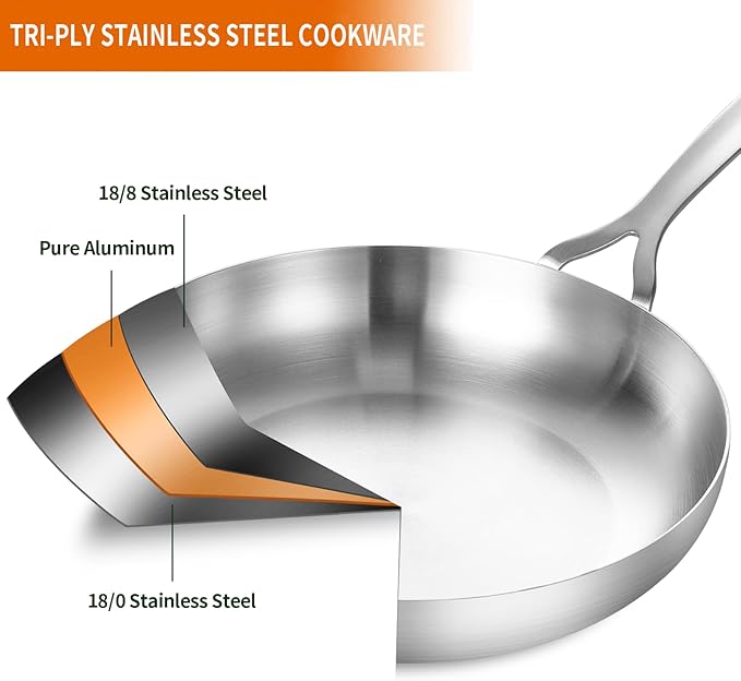 DELARLO Tri-ply Stainless Steel Frying Pan Set with Lid 10" 12" large Skillets Induction Chef's Pan,Pots and Pans Set Kitchen Cookware Set Dishwasher and Oven Safe