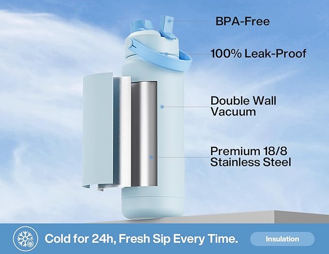 POWCAN 32 oz Insulated Water Bottle with 2-in-1 Straw and Spout Lid, Keep Cold 24H, Leak-Proof, BPA-Free, Double Wall Stainless Steel Water Bottle for Sports, Gym, Travel, and School (Sea Breeze)