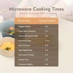 Silicone Multi-Steamer Made in Korea Microwave Steamer for Cooking & Reheating BPA-Free Flexible & Durable (Luna Purple, 30.44 fl oz)