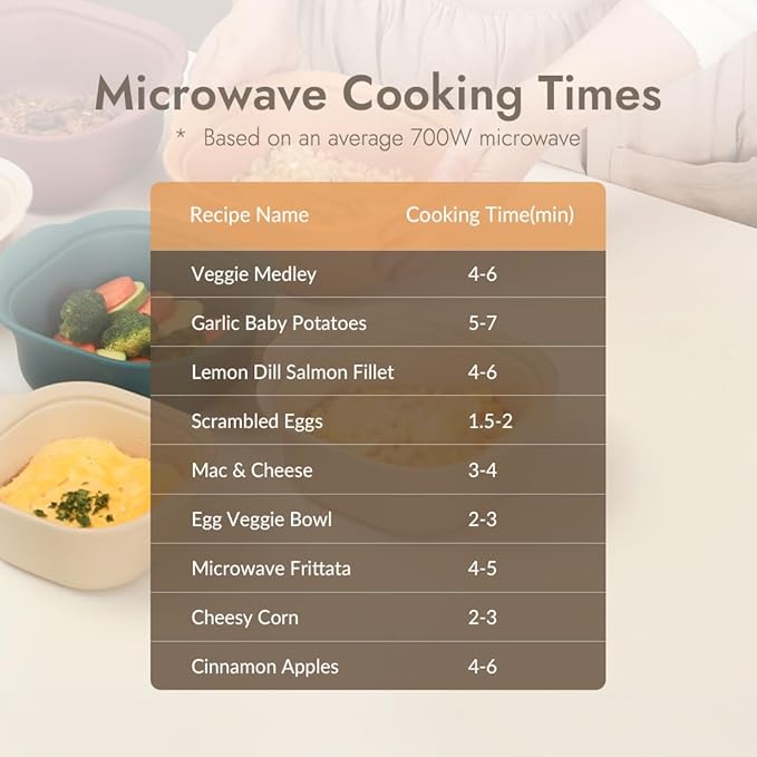 Silicone Multi-Steamer Made in Korea Microwave Steamer for Cooking & Reheating – BPA-Free, Flexible & Durable (Mellow Yellow, 40.58 fl oz)