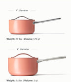 Caraway Nonstick Ceramic Sauce Pan with Lid (1.75 qt) - Non Toxic, PTFE & PFOA Free - Oven Safe & Compatible with All Stovetops (Gas, Electric & Induction) - Perracotta