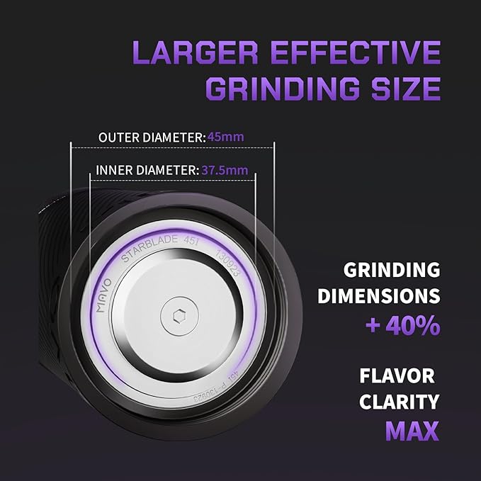MAVO Manual Coffee Grinder, Phantox Pro Burr Coffee Grinder, Professional 45mm Stainless Steel Grinding Core, Capacity 30g, 120 Clicks Adjustment, Hand Coffee Grinder for Espresso, Pour Over, Black