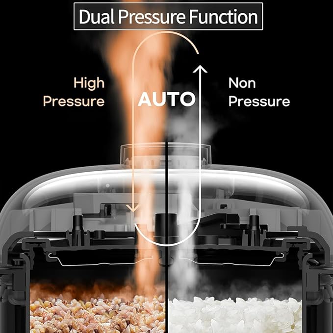 CUCHEN CRH-TWK0640WUS | IH Heating | Induction Heating Dual Pressure Rice Cooker | 6 Person, 1.5Quarts | 6 Cup (Uncooked) | Non-stick Coating | Stainless Cover | High/Non-Pressure | Easy Open Handle | Auto Steam Clean | Made in Korea