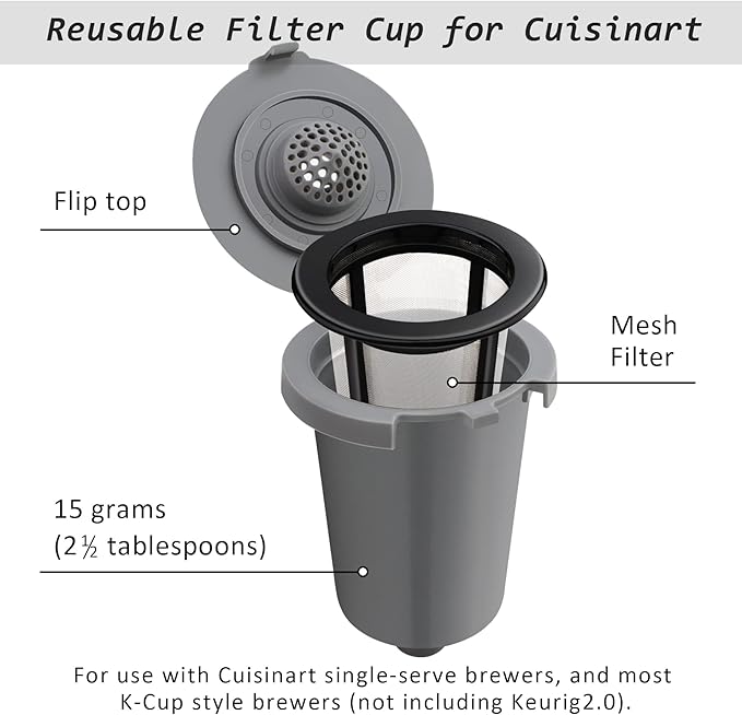 Reusable Filter Cup for Cuisinart, Gray (2 Pack)