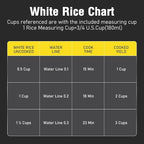 Mini Rice Cooker 1-1.5 Cups Uncooked(3 Cups Cooked), Rice Cooker Small with Bento Box, Removable Nonstick Pot, One Touch&Keep Warm Function, Portable Cooker for Soup Grain Oatmeal Veggie, Black