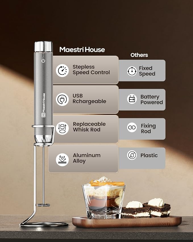Maestri House Rechargeable Milk Frother with Stepless Speed Control, LunaFro Max Handheld Electric Foam Maker Waterproof Drink Mixer Foamer with Stand & Detachable Whisks for Lattes, Cappuccino