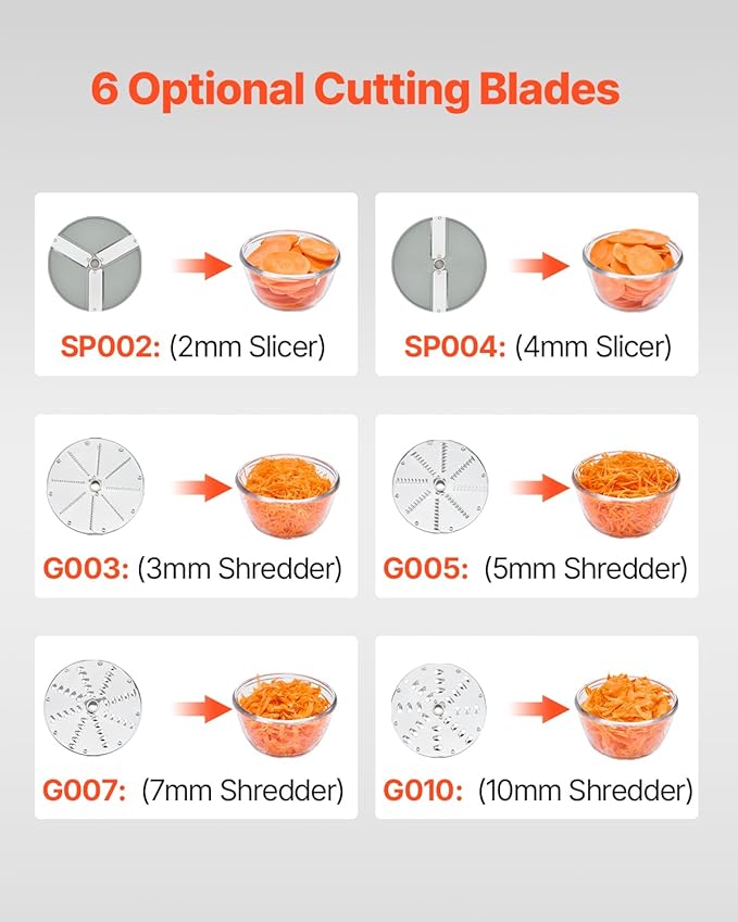VEVOR Food Processor & Vegetable Chopper, 2 Feeding Holes Food-Grade Stainless Steel Food Processor Chopper with Detachable 6 Blades, 3mm/5mm/7mm/10mm Shredder, 2mm/4mm Slicer, for Vegetables, Fruit