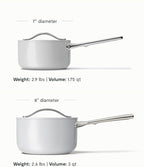 Caraway Nonstick Ceramic Sauce Pan with Lid (3 qt) - Non Toxic, PTFE & PFOA Free - Oven Safe & Compatible with All Stovetops (Gas, Electric & Induction) - Gray