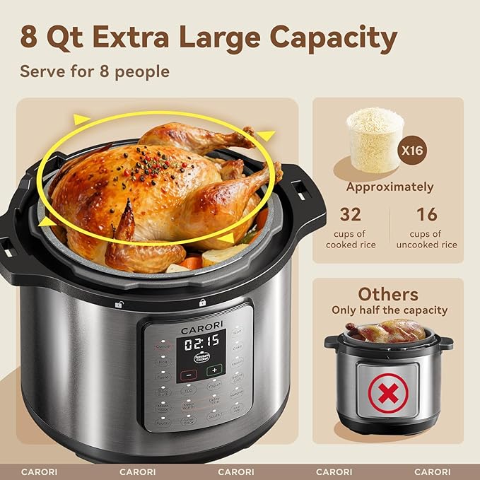 12-in-1 Electric Pressure Cooker 8 Quart, 1200W olla de presion Multi-Cooker with Non-Stick Ceramic Pot, Slow Rice Cooker, Saute, Steamer, Yogurt & Food Warmer, Delay Timer, Silver