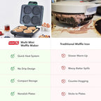 Dash Multi Mini Waffle Maker- Quad Waffle Maker for Family Breakfasts - Dual Nonstick Heating Plates & Easy-Release Surface - Compact & Fast-Heating - Aqua