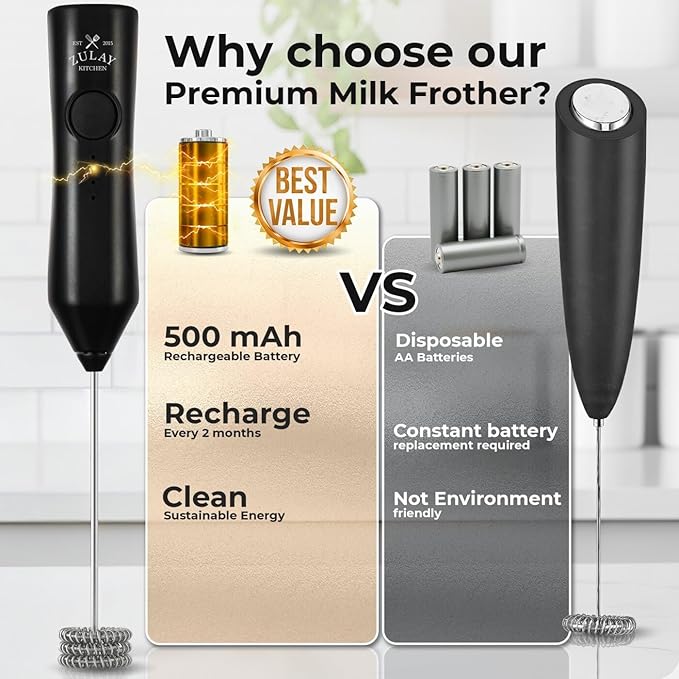 Zulay Kitchen Rechargeable Milk Frother - Dynamic - 3 Speeds, 3 Whisk Attachments, 500 mAh USB Charging, Drink Mixer For Latte, Cappuccino, Matcha, Protein Powder, Coffee Foam - Black