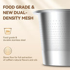 CAPMESSO Reusable K Cups for Keurig 1.0: Stainless Steel Coffee Pod Metal Refillable K Cup - Universal Coffee Filters for Keurig 1.0 Coffee Maker, Eco-Friendly, Innovative Design