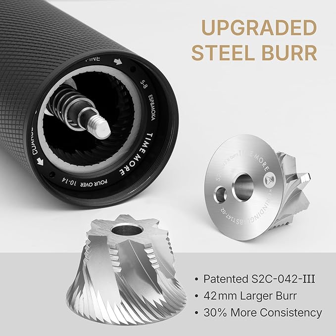 Timemore C5 PRO Manual Coffee Grinder - 42mm Stainless Steel Burr, 48 Adjustable Settings, Hand Coffee Grinder with Fordable Handle, All Metal, Portable for Home, Office & Outdoor, 30g Capacity, Black