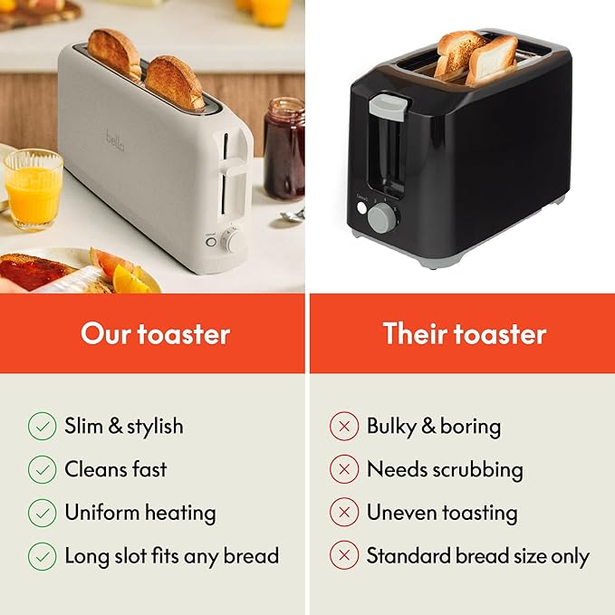 bella 2 Slice Slim Toaster, Fits-anywhere™ Kitchenware, 6 Setting Shade Control with Reheat & Cancel Buttons, Fits sourdough, 10” Long Slot, Anti Jam & Auto Shutoff, 900 Watt, Oatmilk