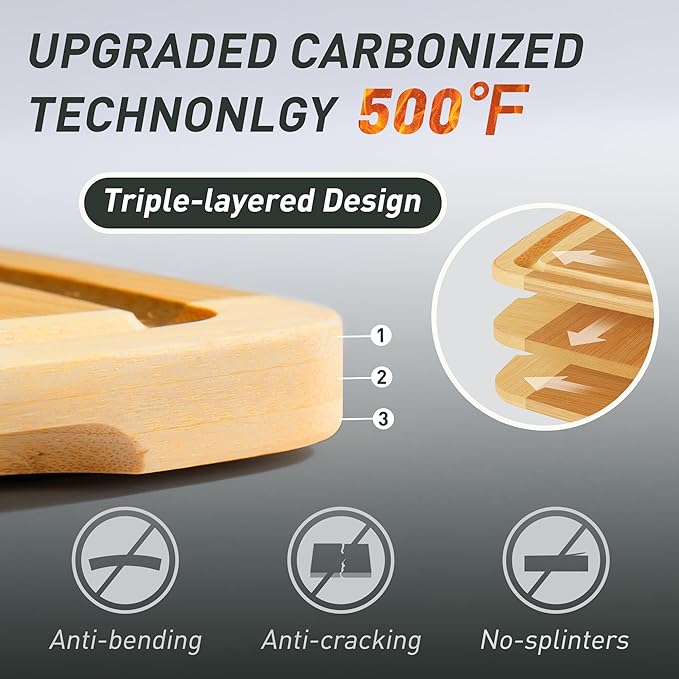 Bamboo Cutting Board Set Non Slip Feet Over Sink Acrylic Counter Lip Glass Plastic Smart Clear Countertop Marble Organizer Engraved Holder Flexible Round Black Stone Thin Bar White Commercial Metal
