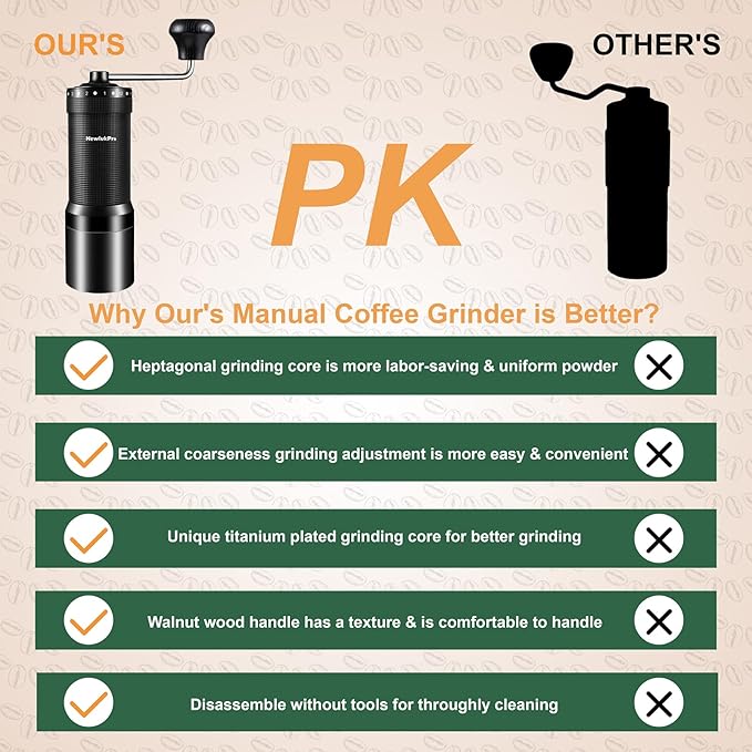 M7 Pro Manual Coffee Grinder,Titanium Coating Conical Burr,Hand Coffee Grinder with External 72 Grinding Scales,All-round Hand Grinder for Pour Over Drip French Press Espresso (Black)