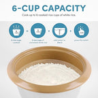 AROMA® 6-Cup (Cooked) One-Touch Pot Style Rice Cooker with CoreCoat™ PFAS-Free Nonstick Ceramic Surface (1.5 Quarts)