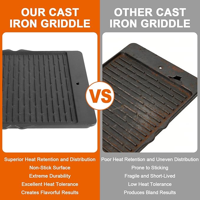 Half Size Griddle Insert for Bull 4 Burner Grill Angus 47628 47629 41628 41629 Reversible Cast Iron Griddle Plate for Outlaw 26038 26039 Flat Top Griddle for Premium 18248 18249 Lion Premium L75000