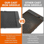 Half Size Griddle Insert for Bull 4 Burner Grill Angus 47628 47629 41628 41629 Reversible Cast Iron Griddle Plate for Outlaw 26038 26039 Flat Top Griddle for Premium 18248 18249 Lion Premium L75000