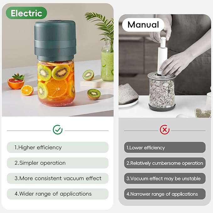 Mason Jar Vacuum Sealer Kit, Electric Sealer for Wide and Regular Mouth Mason Lids, Canning Vacuum Sealer Mason Jar, Automatic Vacuum Sealer Machine for Food Storage - Saxe Blue