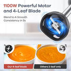 Ganiza Immersion Blender Handheld, 6 in 1 Hand Blender Stainless Steel Blade, 15 Speed Stick Blenders, 800ml Mixing Beaker, 600ml Chopper, Whisk, Frother, Potato Masher, Red