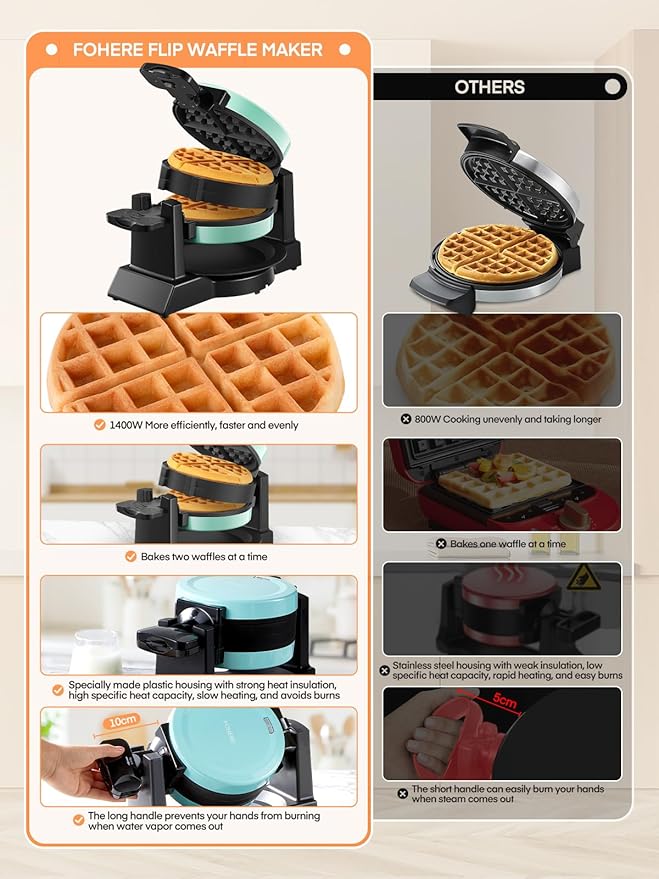 Waffle Maker, 1400W Double Belgian Waffle Iron 180° Flip, 8 Slices in 3 Mins, Rotating & Nonstick Plates, Anti-Scald, Removable Drip Tray Easy to Clean, Cool Touch Handle, Space-Saving (Mint Blue)