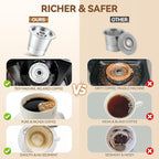 CAPMESSO Reusable K Cups Coffee Pods for Keurig 1.0: Stainless Steel Refillable K Cup - Reusable Coffee Filter for Keurig 1.0 Coffee Maker, Permanent, Eco-Friendly, Innovative Design(2 Pack)