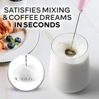 Zulay Powerful Milk Frother (4 Duracell Batteries Included) - Handheld Milk Frother Wand Drink Mixer for Coffee - Powerful Milk Foamer for Cappuccino, Frappe, Matcha & Creamer - Cotton Candy
