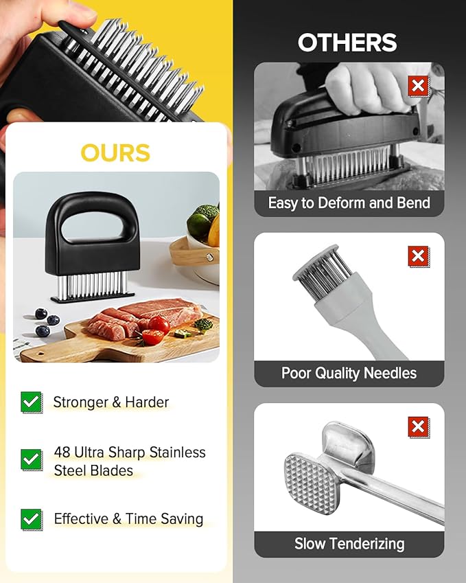 Meat Tenderizer Tool, 48 Stainless Steel Ultra Sharp Needle Blades Meat Tenderizer Stapler for Tenderizing Steak/Beef/Pork/Turkey/Fish/Poultry/Veal Marinade,Black